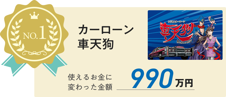 カーローン車天狗