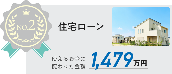 住宅ローン
