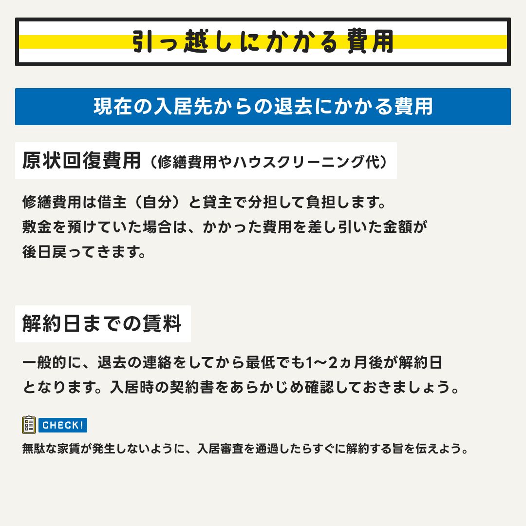 現在の入居先からの退去にかかる費用